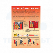 Плакат "Внутренний пожарный кран" - 1 л.