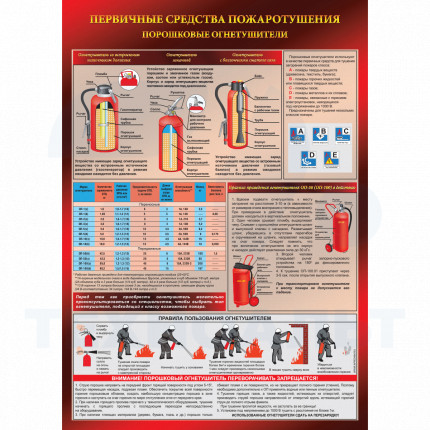 Плакат "Порошковый огнетушитель" - 1 л.